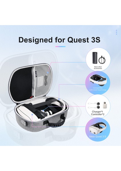 Startrc Games Meta Quest 3s / Quest 3 / Quest 2 Kar Tanesi Kumaş Taşıma Çantası Için Saklama Çantası (Yurt Dışından) fırsatları