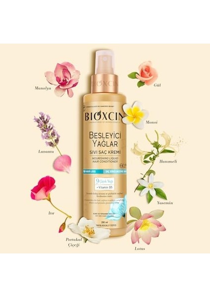 Bioxcin Besleyici Yağlar Sıvı Saç Kremi 200 ml - Sülfatsız, Kuru ve Yıpranmış Saçlar Saç Dökülme Karşıtı fiyatları