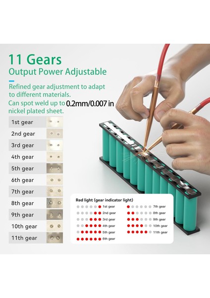 Kerpu Güç Ayarlı Şarjlı Pil Punta Kaynak Makinesi 7500MAH fiyatları