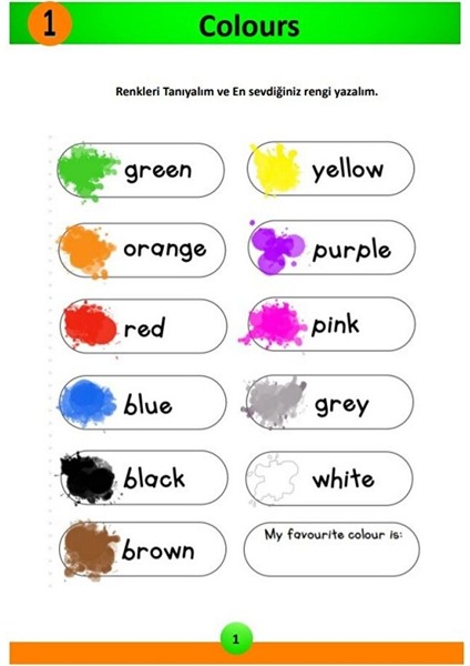 Kendi Kendine Ingilizce Eğitim Seti (6000 Pdf Sayfası) indirimleri