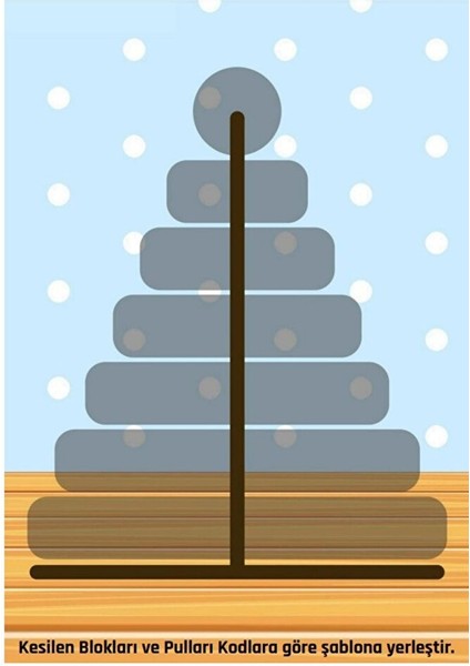 Kodlama Aktivite Eğitim Seti modelleri