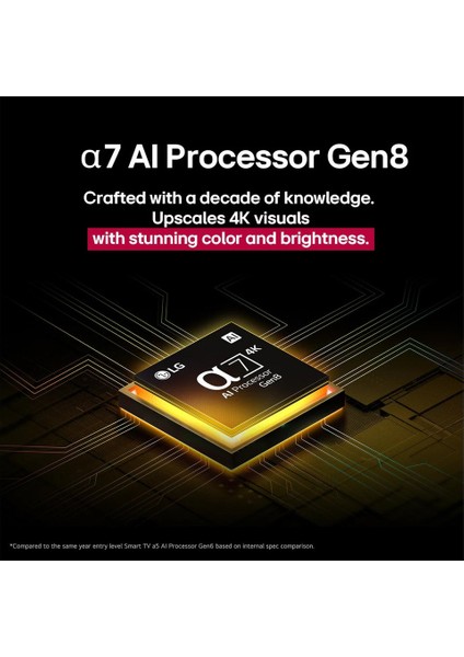 75QNED70A6A 75'' 189 Ekran Uydu Alıcılı 4K Ultra HD Smart QNED TV indirimleri