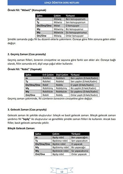 Lehçe Öğreten Ders Notları indirimleri