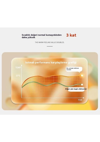 Sonbahar ve Kış Açık Bisiklet Anti-Soğuk Bayanlar Eldivenleri (Yurt Dışından) fiyatları