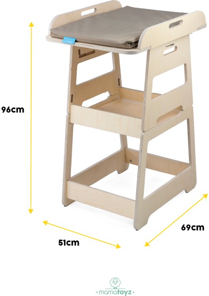 Changy - Alt Değiştirme ve Aktivite Masası