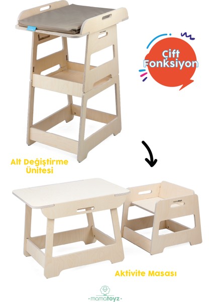 Changy - Alt Değiştirme ve Aktivite Masası fırsatları