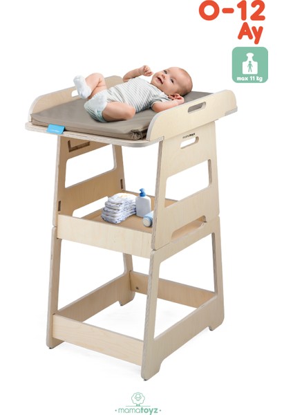 Changy - Alt Değiştirme ve Aktivite Masası indirimleri