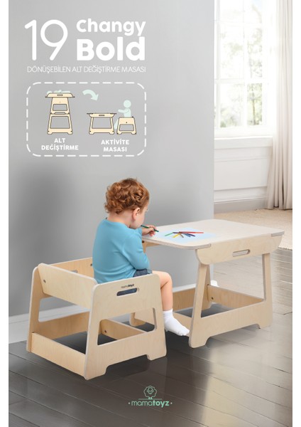 Changy - Alt Değiştirme ve Aktivite Masası