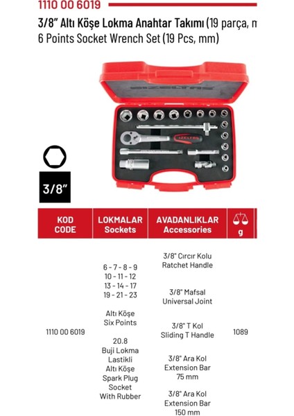 Lokma Takımı 3/8 Altı Köşe (19 Parça) fırsatları