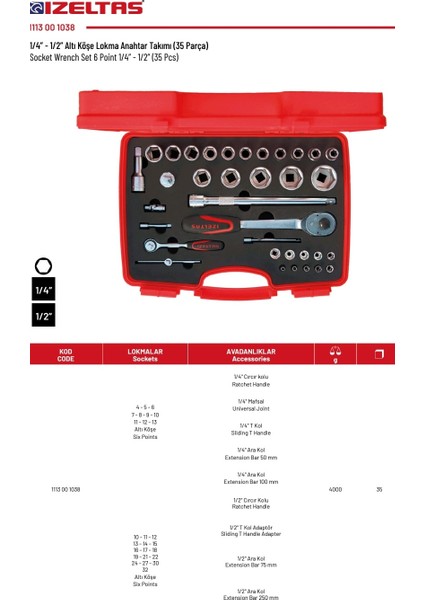 Lokma Takımı (1/4 + 1/2) 35 Parça