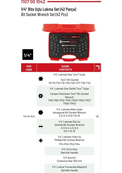 1/4 Bits Uçlu Lokma Takımı (42 Parça)