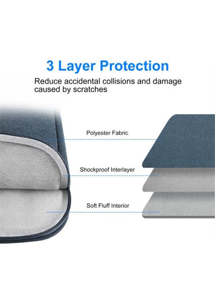 Haweel 9,7-11 Inç Tabletler Için Polyester Kadife Astarlı Koruyucu Kılıf, 27,5 x 20,5 cm - Gri (Yurt Dışından) fiyatları