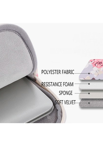 Canvasartısan H40-01 12 Inç Dizüstü Bilgisayarlar Için Taşınabilir Taşıma Çantası Gül Desenli Baskılı Saklama Çantası Çizilmez Kol Çantası - Gri (Yurt Dışından) modelleri