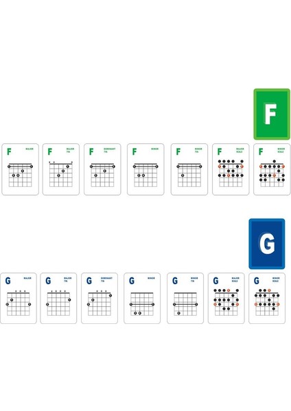 Gitar Akor ve Ölçek Öğrenme Kartları 49PCS Akustik ve Electric Için Gitar Flaş Kartları Öğrenme Uygulama Öğretimi (Yurt Dışından) fiyatları