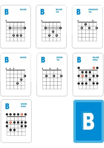 Gitar Akor ve Ölçek Öğrenme Kartları 49PCS Akustik ve Electric Için Gitar Flaş Kartları Öğrenme Uygulama Öğretimi (Yurt Dışından) fırsatları