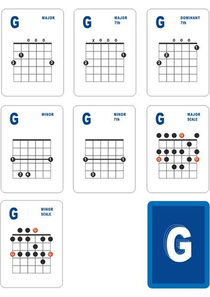 Gitar Akor ve Ölçek Öğrenme Kartları 49PCS Akustik ve Electric Için Gitar Flaş Kartları Öğrenme Uygulama Öğretimi (Yurt Dışından) indirimleri