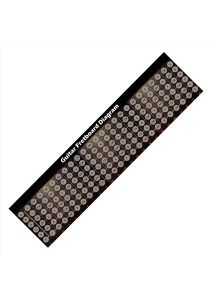 5x Gitar Klavyesi Not Çıkartmaları Yeni Başlayanlar Için Harita Çıkartması Yeni Başlayanlar Için Uygulama 6 Dizelere Uyuyor Akustik Elektro Gitar (Yurt Dışından) modelleri