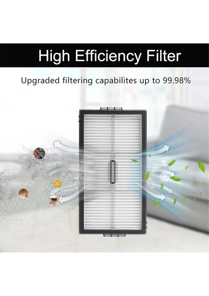 Saros 10R/ S9 Maxv SLIM/G20S Ultra Yedek Parça Yıkanabilir Yedek Parça Filtresi (Yurt Dışından) fırsatları