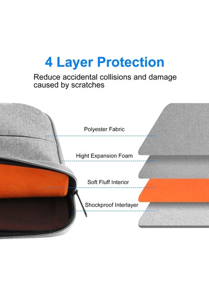 Haweel HWL2166 15 Inç Dizüstü Bilgisayar Için Saplı Fermuarlı Evrak Çantası - Gri (Yurt Dışından) modelleri