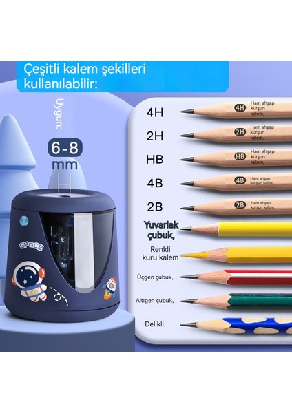 Çocuk Ilkokul Öğrencileri Özel Kalem Tıraşı Kalem Tıraşı (Yurt Dışından) fiyatları