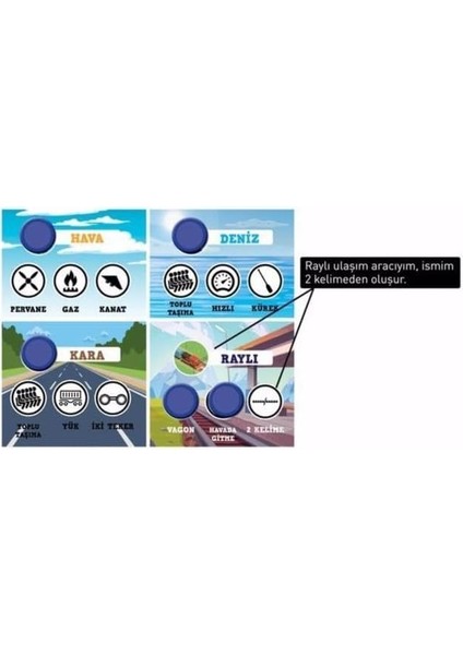 Acaba Neyim? Junior Taşıtlar