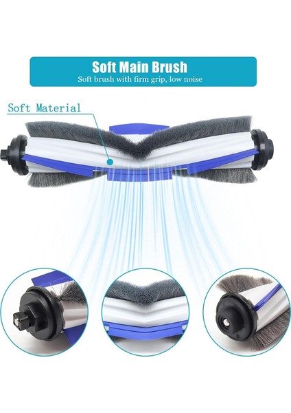 R740003 ZR740005 Için, Explorer Serisi 60 RR7427 RR7447 RG744 RG745 RR742 RR744 RR745 Fırça Filtre Parçaları Için (Yurt Dışından) modelleri