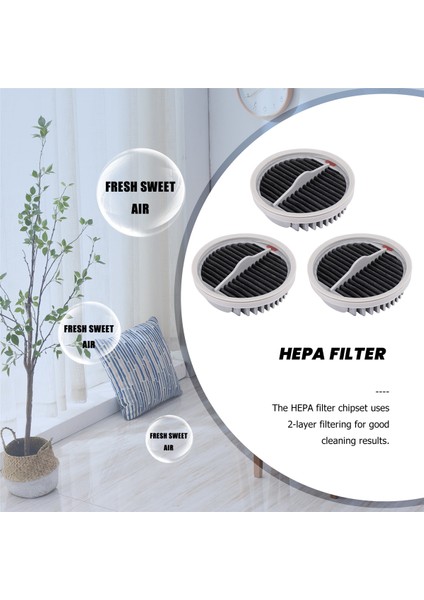 X20 / X30 S2 F8 Storm Pro Kablosuz Elektrikli Süpürge Için 5 Adet Yıkanabilir Filtre (Yurt Dışından) fırsatları