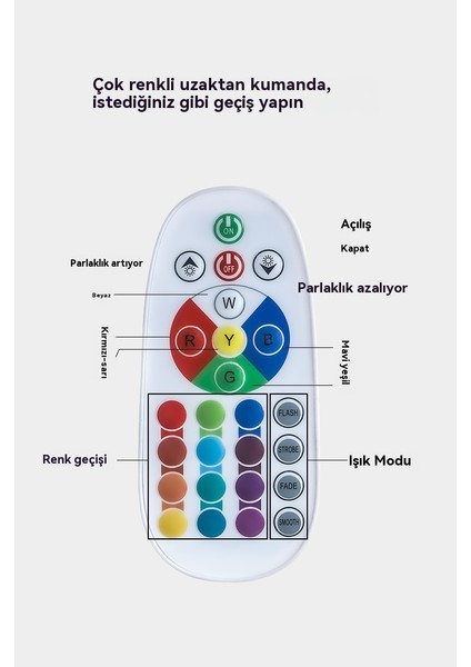 Romantik Roket Atmosfer Işık Yatak Odası Masa Lambası (Yurt Dışından) fırsatları