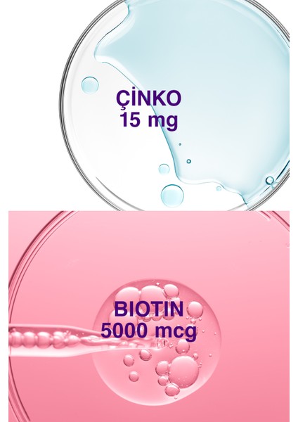 Bıoxcın Bıotın 90 Tablet