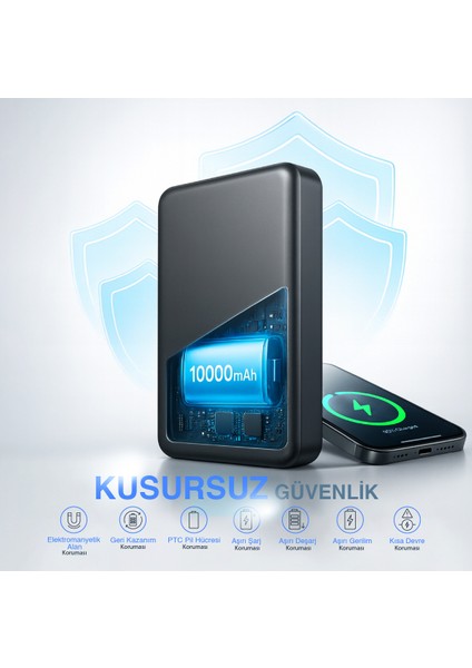 All In Magsafe Powerbank 10.000MAH 20W Hızlı Taşınabilir Şarj Cihazı Saat Kulaklık iPhone Android