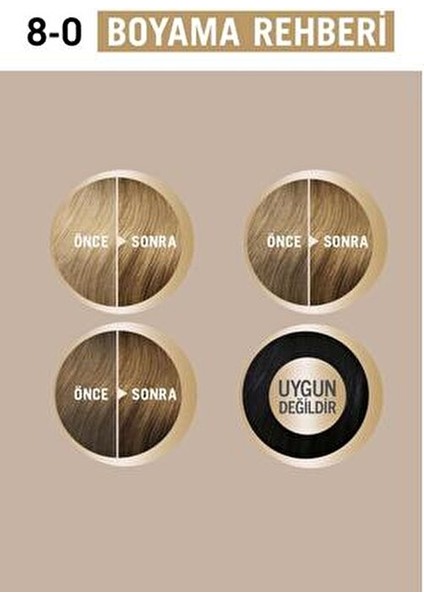 Creme Supreme Koyu Sarı Krem Saç Boyası Amonyaksız Onarıcı Serumlu