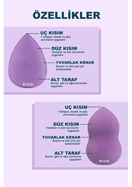 5'Li Çok Amaçlı Makyaj Sünger Seti Yumuşak Cilt Dostu Malzeme ile Seyahat İçin Uygun