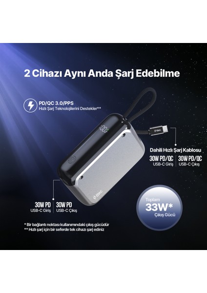 Recharger LCD 10.000MAH Pd 30W Usb-C Dahili Kablolu Taşınabilir Hızlı Şarj Aleti/Powerbank 2BB228 modelleri