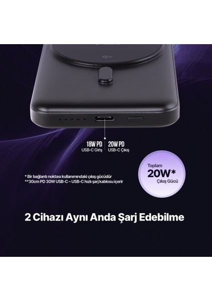 Recharger Pro M 5.000MAH Qi2/magsafe Özellikli 15W Iphone/android Stantlı Kablosuz 2BB226S modelleri