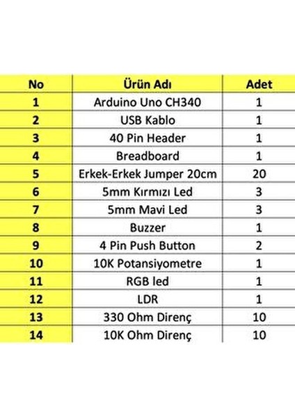 Uno Başlangıç Seti Entegre Elemanlar ile Hızlı Proje Geliştirme İmkanı indirimleri