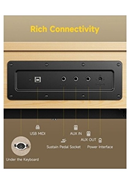 Oura R300 Dijital Piyano Light Wood Modern Tasarım ve Gerçek Tuş Hissi