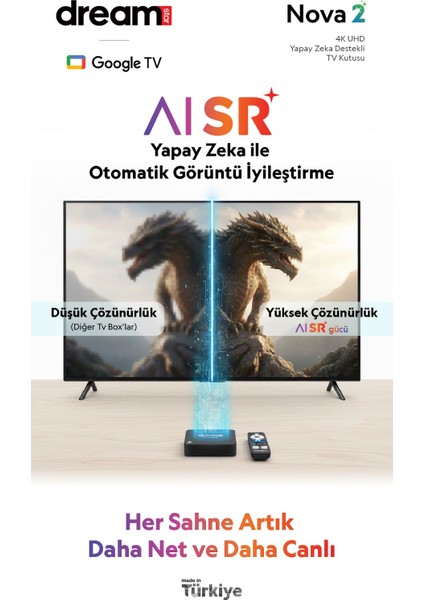 Nova 2 | TV+ (12 Ay Premium Üyelik Hediyeli) 4K Lisansli Android TV Box | 2GB Ram | 32GB Hafıza