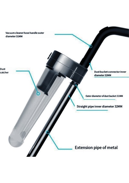Siklon Toz Toplayıcı 32 mm Siklonik Ayırıcı Elektrikli Süpürge Filtresi Turbo Interceptor Aksesuarları (Yurt Dışından) modelleri
