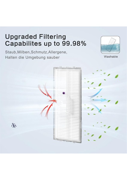 S7 S7+ Max Ultra S8 Pro S8+ S7MAXV Maxv Plus T7S T7 Için Filtre Değişimi (Yurt Dışından) fiyatları