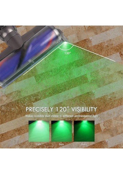 Toz Dedektörü Işık Vakum LED Bağlantısı, Yeşil, Temizleme Başlığı Aksesuarları Için (Yurt Dışından) modelleri