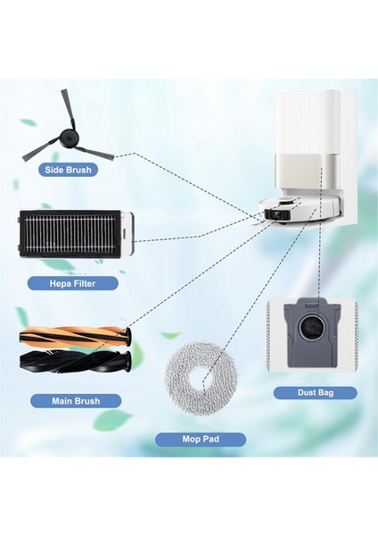 X50 Ultra Complete / Master L50 Pro Robot Süpürge Yedek Parçaları Için Aksesuar Kiti (Yurt Dışından) fırsatları