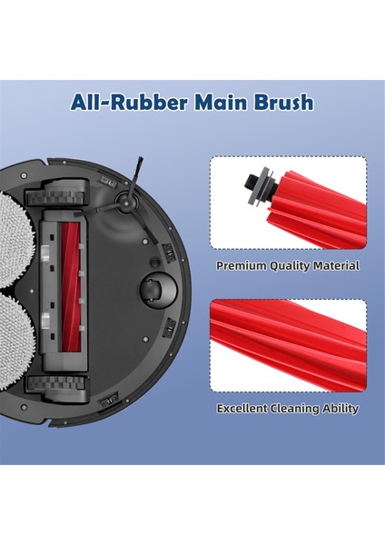 Q Pro, Maxv, S Elektrikli Süpürge Aksesuarları Ana Fırça Filtreler Toz Torbaları Mendiller (Yurt Dışından) modelleri