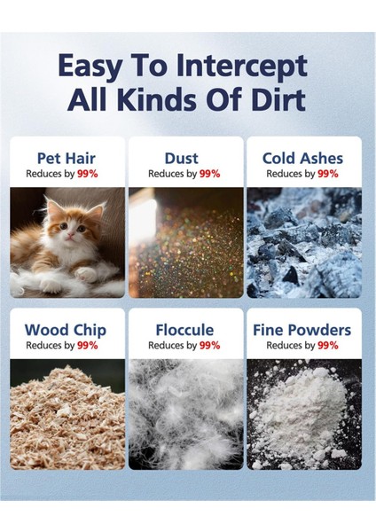 2'li Paket 49-90-1900 Islak Kuru Elektrikli Süpürge Filtresi 0780-20 0880-20 Kablosuz Için Yedek (Yurt Dışından) fırsatları