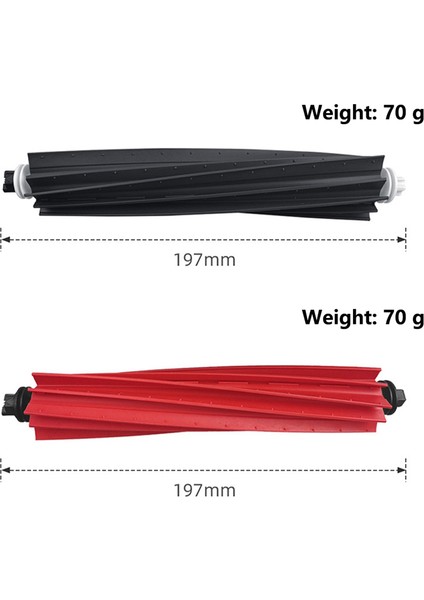 S8 Pro S8+ Ultra G20 Robot Süpürge Ana Fırça Yedek Parçaları (Yurt Dışından) fırsatları