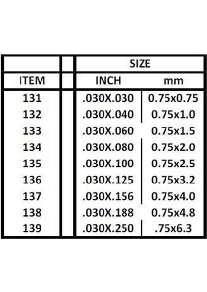 136 0,75*3,20*355 mm Köşeli Çubuk-10 Adet -Beyaz