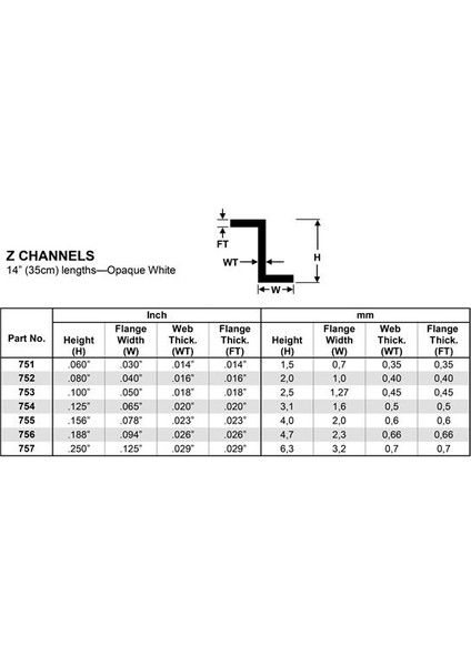 755 4.0X355 Mm. Z Profil Polistren Çubuk-3 Adet- Beyaz fiyatları