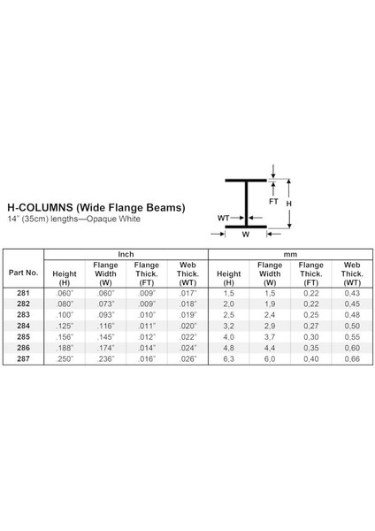 281 1,5*355 mm H PROFIL-4ADET -Beyaz modelleri