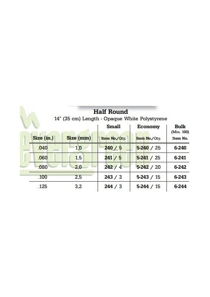 242 2,00*355 mm Yarım Daıre CUBUK-4ADET -Beyaz modelleri
