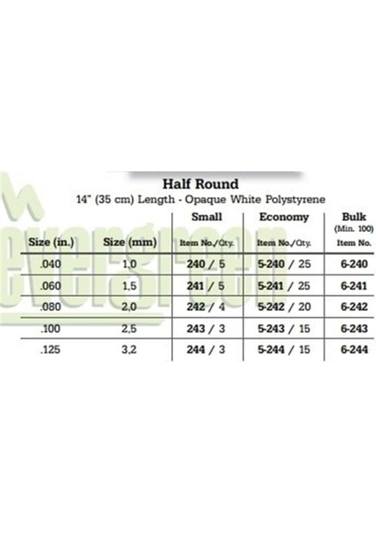 242 2,00*355 mm Yarım Daıre CUBUK-4ADET -Beyaz indirimleri