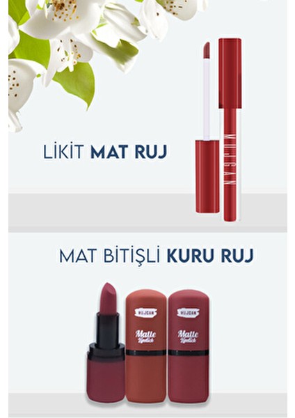 Koç Burçlarına Özel Makyaj Seti Pembe 7'li Fırça ve 54'lü Far Paleti ile